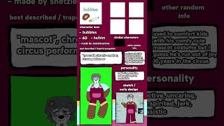 (bubbles character profile)(new episode soon coming this march & April)#Animation#fyp#indie#webshow