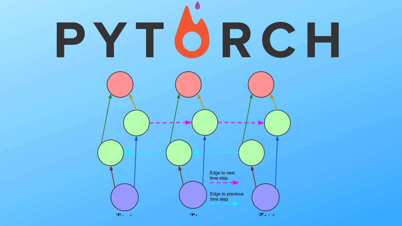 Pytorch 양방향 LSTM 예제