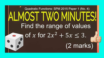 SPM Additional Mathematics 2015 Paper 1 Number 4 - Quadratic Equations and Inequalities