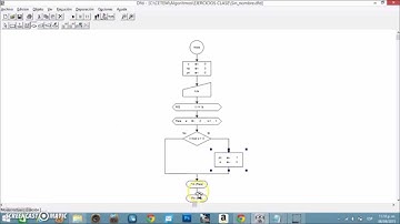 Algoritmo que cuente cuantos primos o no primos hay en un rango determinado de números. DFD.