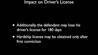 Minor in Possession of Alcohol in Louisiana | Baton Rouge MIP Lawyer