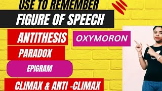 Figure Of speech | Antithesis | Oxymoron| Paradox |Epigram  |Climax |Anti-Climax #viralvideo