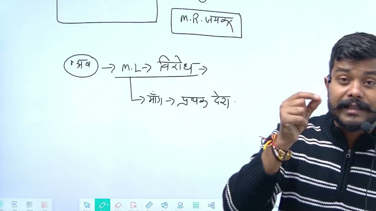 अंतरिम सरकार का गठन। मुस्लिम लीग की प्रत्यक्ष कार्यवाही दिवस @A For Arjun