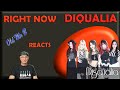 DISQUALIA  Right Now (Reaction)