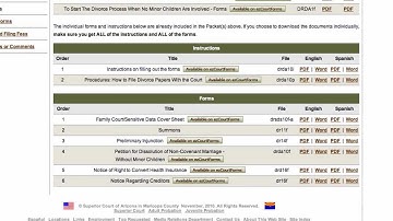 How-to Divorce in Arizona, A3: Preliminary Injunction.mp4