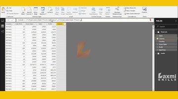 IF Condition In Power BI | IF Condition Dax Function | IF Condition in Power BI Desktop