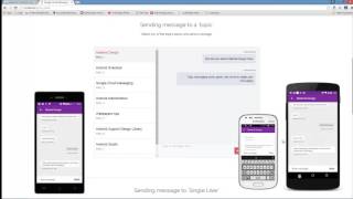 Android Push Notifications using GCM, PHP & MySQL – Realtime Chat App (Demo) screenshot 5