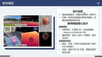 Depth Anything 3   Recovering the Visual Space from Any Views（ByteDance 2025）