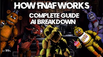 How FNAF Works: Complete Guide / AI Breakdown (4/20 MODE COMPLETE)