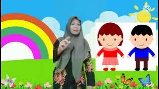 panduan bdr tema kebutuhanku manfaat dan jenis pakaian
