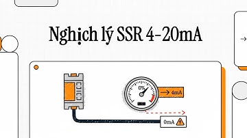 Tại sao 4 mA không làm SSR bật. Giải thích chuẩn kỹ thuật @khoiomron