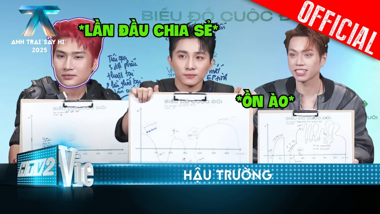 [BTS] Rio lần đầu chia sẻ chuyện thầm kín, KHOI VU Sơn.K bất lực sự ồn ào Robber | Anh Trai Say Hi