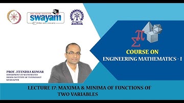 Lecture 17: Maxima & Minima of Functions of Two Variables