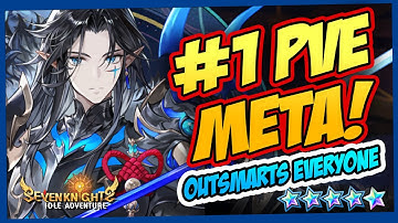 Awakened Teo Outsmarts Them All—Insane Results | SEVEN KNIGHTS IDLE ADVENTURE