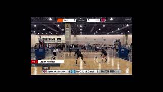Northeast Qualifier April 2024