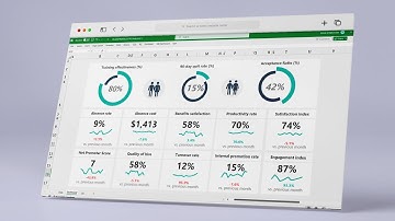 Create HR Dashboard in Excel - Visualize HR Analytics Like a Pro