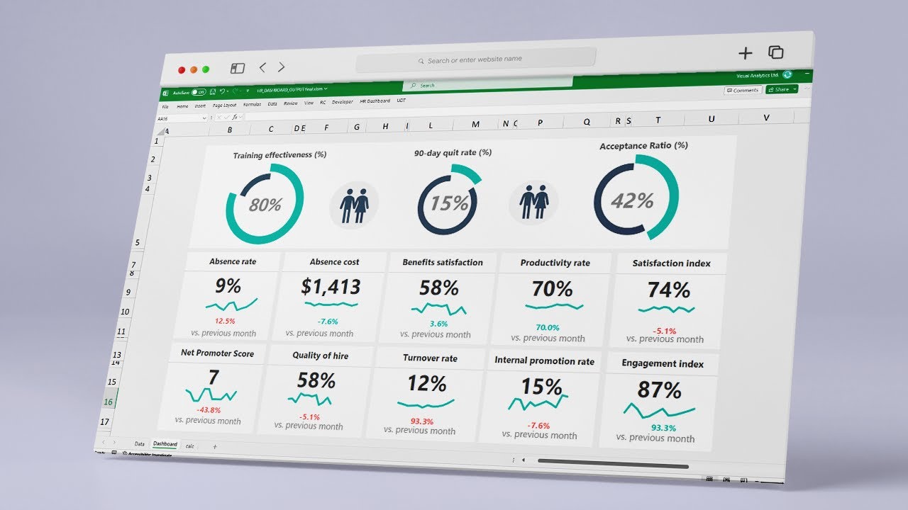 Free Recruitment Dashboard Excel Template from i.ytimg.com