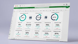 Create HR Dashboard in Excel - Free Dashboards and Templates