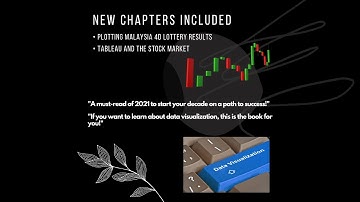 Creating a Candlestick Chart | Data Visualisation with Tableau for Beginners (2nd Edition)