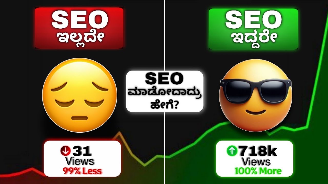 YouTube SEO Kannada | Title, Description, Tags Explained.