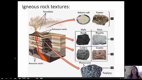 Earth Materials: Igneous rocks