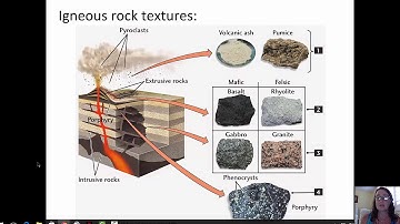Earth Materials: Igneous rocks
