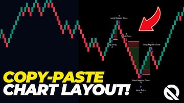 Easy-Mode Renko Automation! The "Qkronos J12 Strat" Setup Guide