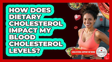 How Does Dietary Cholesterol Impact My Blood Cholesterol Levels? - Cholesterol Support Network