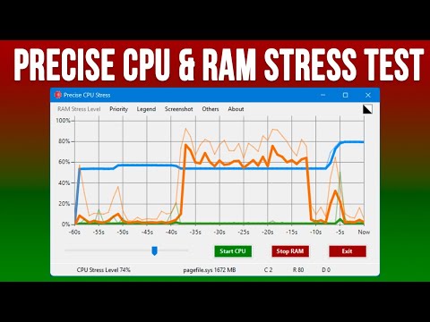 How to Precisely Stress Test your CPU and RAM