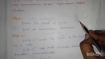 11th maths | chapter -1 | Exercise 1.4|| 4th sum