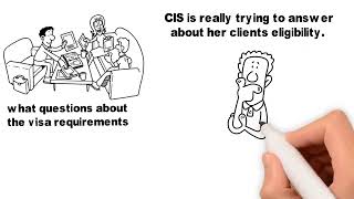 Foreign Degree Credential Evaluation For H 1B Visa  Is It Mandatory