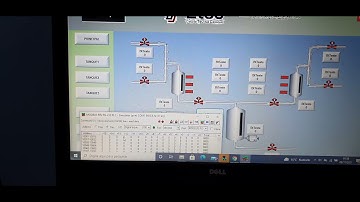 Supervisório Indusoft - tarefa Modbus RTU no IWS