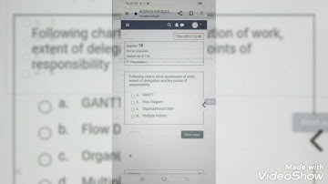 8616 Quiz spring 2022 MCQZ| latest updates|Aiou Help center|☣☣
