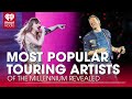 Most Popular Touring Artists Of The Millennium Revealed | Fast Facts