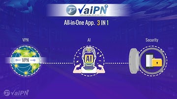 Vaipn AI VPN – 3-in-One App: Fast VPN + AI + Security #vpn