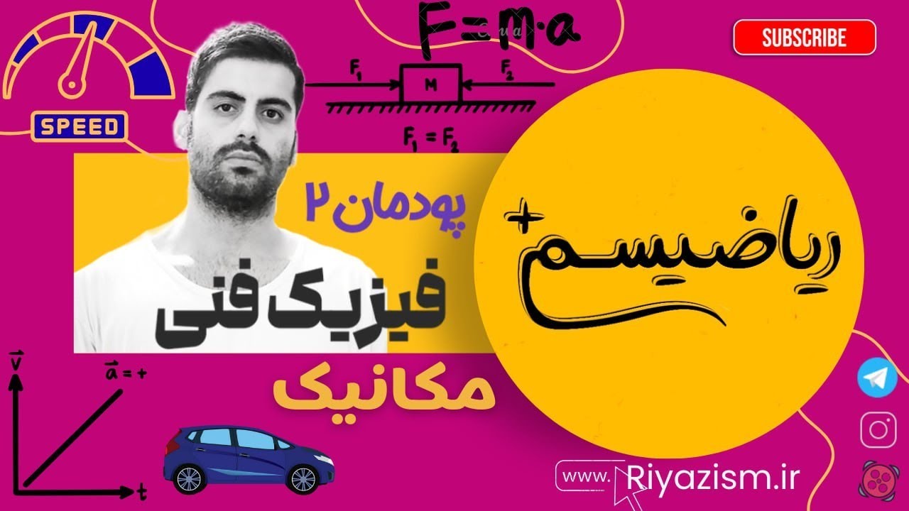 فیزیک فنی و هنرستان مکانیک پودمان دوم ریاضیسم نسخه ابتدایی 