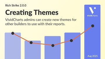 Creating Themes for the VividCharts Admin