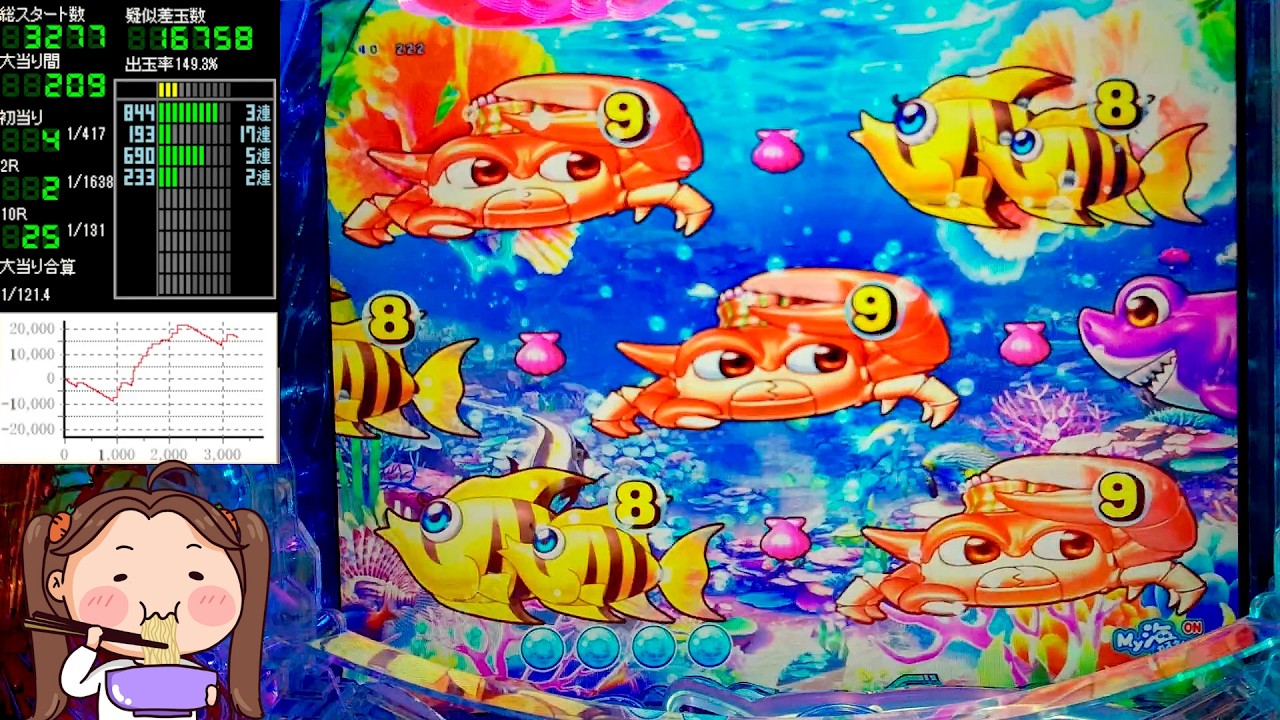 【匿名配送】海物語　バスボール　全６種　コンプリート✕３セット Pスーパー海物語IN沖縄6【沖海6】パチンコライブ配信 海物語ライブ生
