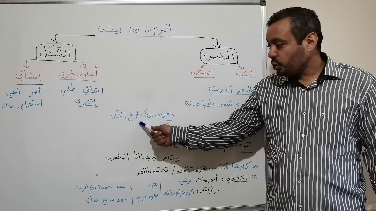 #تعلم الموازنة بين بيتين من الشعر شكلا ومضمونا للمرحلة الثانوية