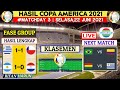 Hasil Copa America 2021 Hari ini | Argentina vs Paraguay | Klasemen Copa America 2021 | Jadwal Live