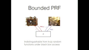 Efficient Pseudorandom Functions via On the Fly Adaptation