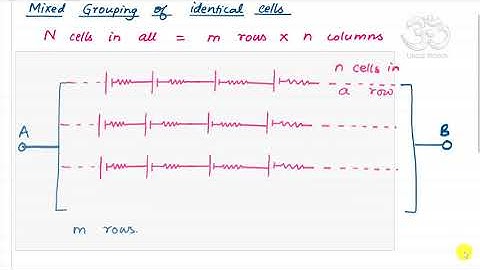 Maximum Power Transfer Theorem for a Mixed Grouping of Identical Cells