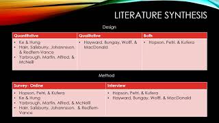 EBP Presentation