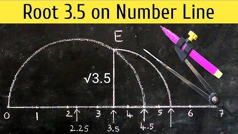 Root 3.5 on Number Line Class 9 | Represent Root 3.5 Geometrically | Locate Root 3.5 on Number Line