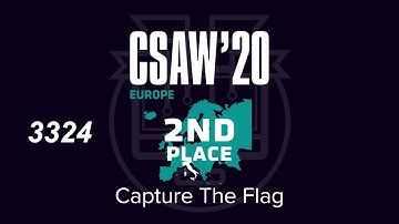 Capture The Flag, CSAW Europe 2020 results