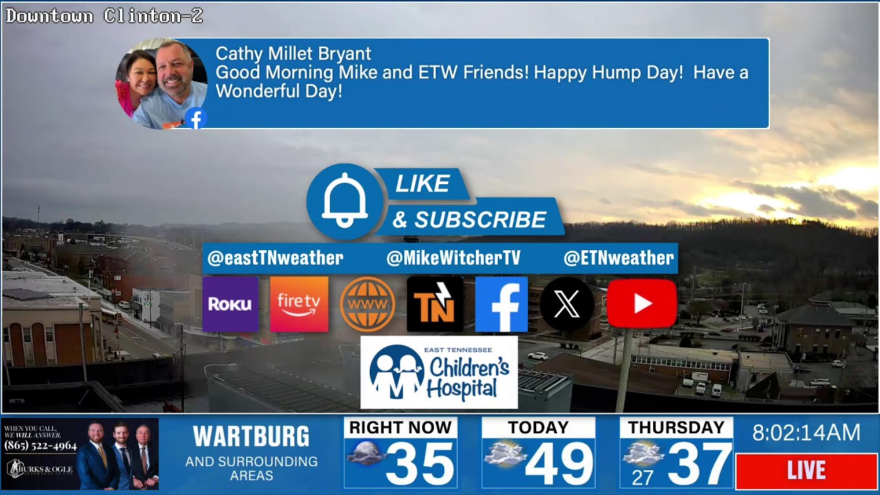 Wednesday Wake Up With Witcher