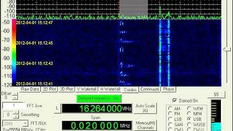Numbers Station, English, YL 5f, no ID, April 01, 2012, 1510 UTC, 16264 kHz, USB
