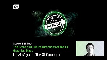 Qt graphics stack: What is new with 3D development with Qt?