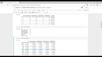 Task 2 : Prediction using Unsupervised Learning | #GRIPAPRIL21