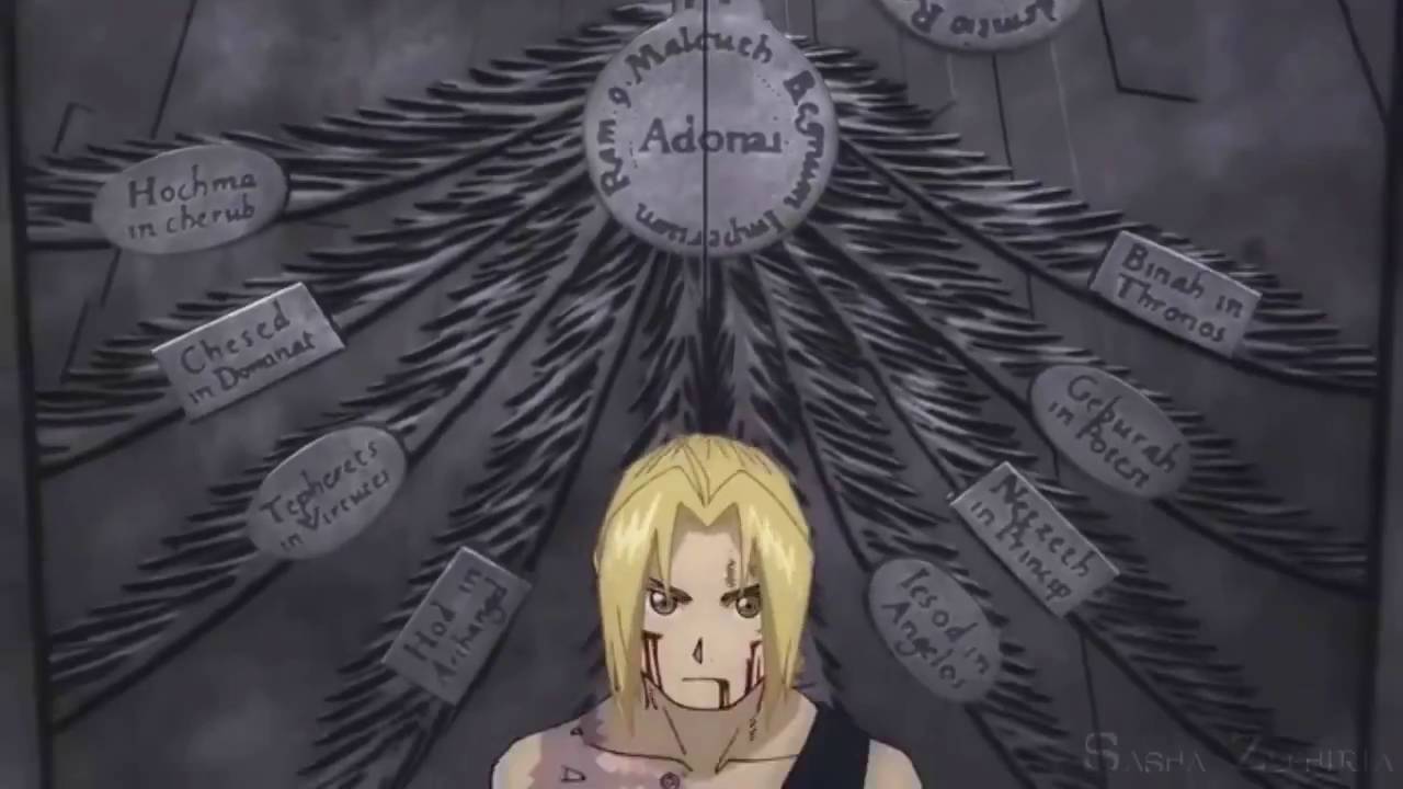 ⌈FMA Brotherhood AMV⌋ ~ This is the best